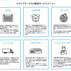 文京区の軽貨物ドライバー/運転手・配達・配送・宅配便/ 月80万越えも可/週払可/未経験可の画像