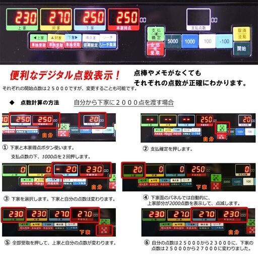 【美品】デジタル全自動麻雀卓（中古）