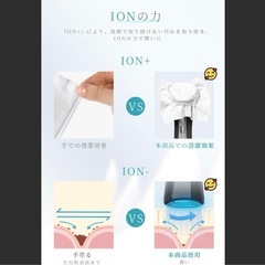 【新品・未開封】ホーム用美顔器で理想のお肌へ！RF美顔器・イオン導出・イオン導入・EMS・LED・温冷ケア、日本語取扱説明書付き！の画像