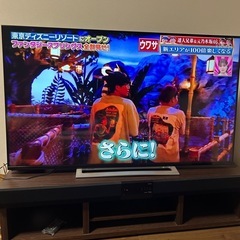 訳ありTOSHIBA  REGZA  4K 55M520Xの画像