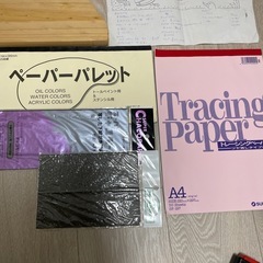 トールペイント材料の画像