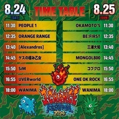 WANIMAワンチャンフェス
の画像