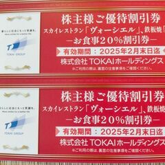 ご優待割引券　TOKAIホールディングス　の画像