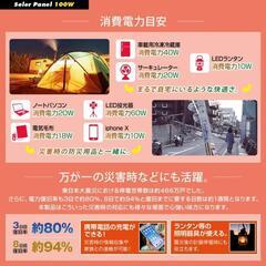 (新品未使用)地震や台風による停電、アウトドアにも！持ち運びも簡単♪折りたたみソーラーパネル 100wの画像