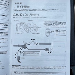 HIDキットの画像