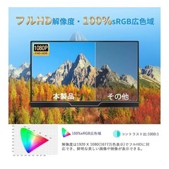　Exljzdp モバイルモニター 15.6 インチ フルHD 1920x1080の画像