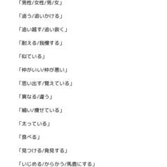 英語類似表現まとめBOOKの画像