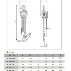 美品!!　チェーンホイスト OCH-10 1tの画像