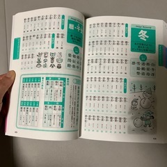 【8/19更新‼️】👶📕たまひよ赤ちゃんのしあわせ名前事典 2022～2023年版の画像