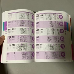 【8/19更新‼️】👶📕たまひよ赤ちゃんのしあわせ名前事典 2022～2023年版の画像