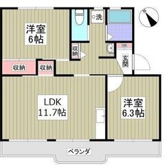 【💥審査No.1💥】 ✅入居費用12.5万円 📍常磐線「赤塚」駅  - 不動産