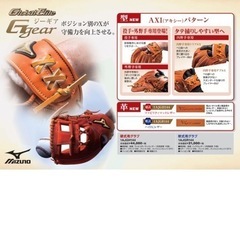 最終出品価格！【硬式用】MIZUNOミズノ グローバルエリート 投手用　　の画像