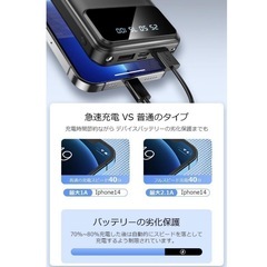 大容量モバイルバッテリー 急速充電 二台同時充電 40000mAh 2USB出力ポート スマホ充電器 Type-C入力ポートの画像