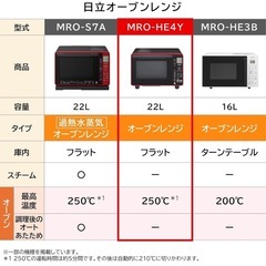 日立オーブンレンジMRO-HE4Yの画像