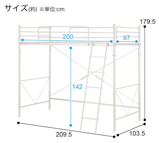 ロフトベット