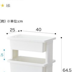 ニトリワゴン