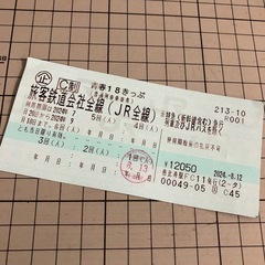 青春18切符／青春18きっぷ（全国配送可、配送料なし）