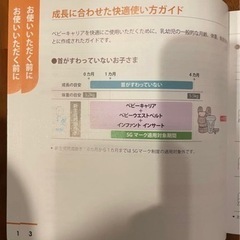 エルゴベビー抱っこ紐　黒メッシュの画像