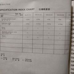 購入者決定。積載車セフティローダーキャンターの画像
