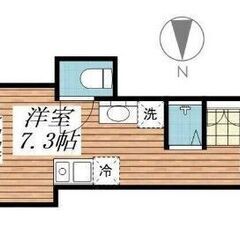 【💥審査No.1💥】 ✅入居費用9万円 📍東京メトロ有楽町…