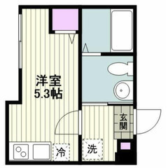 【🦅入居費用13万円🦅】✨審査No.1✨ 🔥横浜市ブルーライン ...