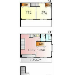 【🦅入居費用13万円🦅】✨審査No.1✨ 🔥小田急小田原線 栢山...