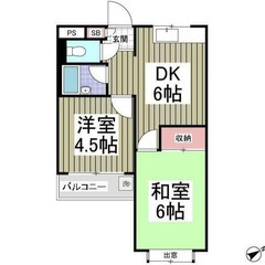 【🦅入居費用14万円🦅】✨審査No.1✨ 🔥小田急多摩線 …