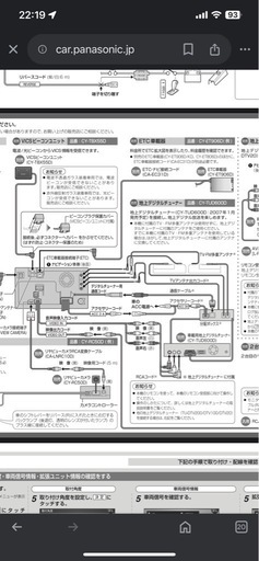 カーナビ②