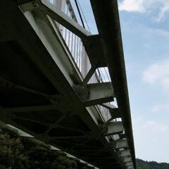 ドローン空撮写真提供サービス　建設系可