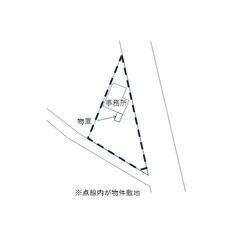 【オーナーチェンジ】【売事務所】古河市葛生　平家事務所（19.5...