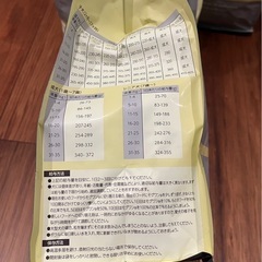 未開封　ドッグフード モグワン 3袋 2025.03.5の画像