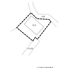 【オーナーチェンジ】【売戸建】群馬県桐生市川内町　平家住宅　
