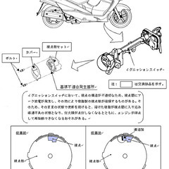 suzukiスカイウエーブ２５０S　CJ43A　パーツ取りにでもの画像
