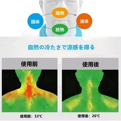 ネッククーラーの画像