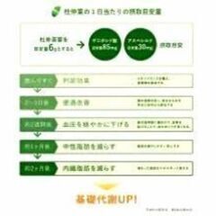 新鮮野菜コーナー8月29日の品出し予定です。の画像