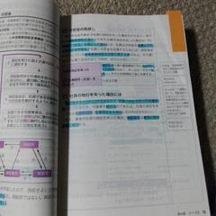 宅建の画像
