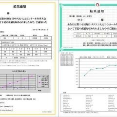静岡で小・中・高生向けプログラミングと言えばココ！まずは体験から！の画像