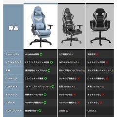 Dowinxゲーミングチェアの画像