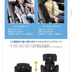 カトージ新品ジュニアシート新規格r129の画像
