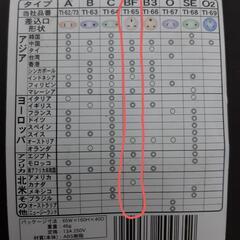 海外旅行用変換プラグの画像