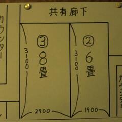 (シェア店舗)自分でお店をやってみたい方募集‼ - 大津市