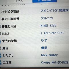 2024年8月24日(土)昼間→長野駅前カラオケありがとうございました − 長野県