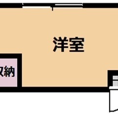 🏢安心の叶えRoom✨『1R』調布市多摩川✨敷金礼金無料💰✨人気...