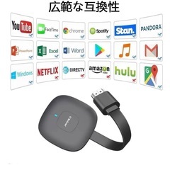  HDMIミラキャスト2.4G+5G レシーバー（値下げ中）の画像