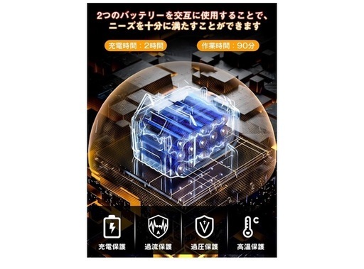 新品未開封品です❣️ バッテリー2個付き‼️2024新登場】チェーンソー 充電式 電動ノコギリ VIPSTAR 電動チェーンソー 小型