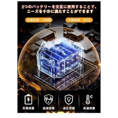新品未開封品です❣️ バッテリー2個付き‼️2024新登場】チェーンソー 充電式 電動ノコギリ VIPSTAR 電動チェーンソー 小型 ハンディチェーンソー コードレス ポータブル【チェーン2本 6インチ】バッテリ一2個 マキタ36v電池互換 強力ブラシレスモーター 軽量 ミニ 電動のこぎり 片手で使う 充電式チェーンソー 防風ゴーグルと手袋が付属 木工切断/枝切り/庭木の剪定/竹を切る/園芸用品 日本語取扱説明書❣️の画像