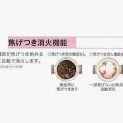 ガスコンロ【配達無料お届け設置出来ます💫都内近郊🚚】2022年新品購入品✨除菌クリーニング済✨美品✨除菌クリーニング済み✨極美品✨他にも冷蔵庫．洗濯機．電子レンジ.オーブン電子レンジ.炊飯器.テーブル&椅子.机&チェアー.ベット&マットレス.ドレッサーなど多種多用な美品の在庫有ります✨お気軽にお問い合わせ下さい💫の画像