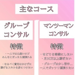 福岡発『せどりスクールRPS』無事に1期生が卒業しましたので第3期生を募集します❗️の画像