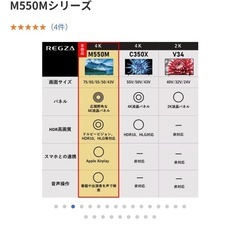 4K液晶テレビREGZA65型の画像