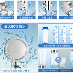 新品未使用　シャワーヘッド 節水 塩素除去の画像